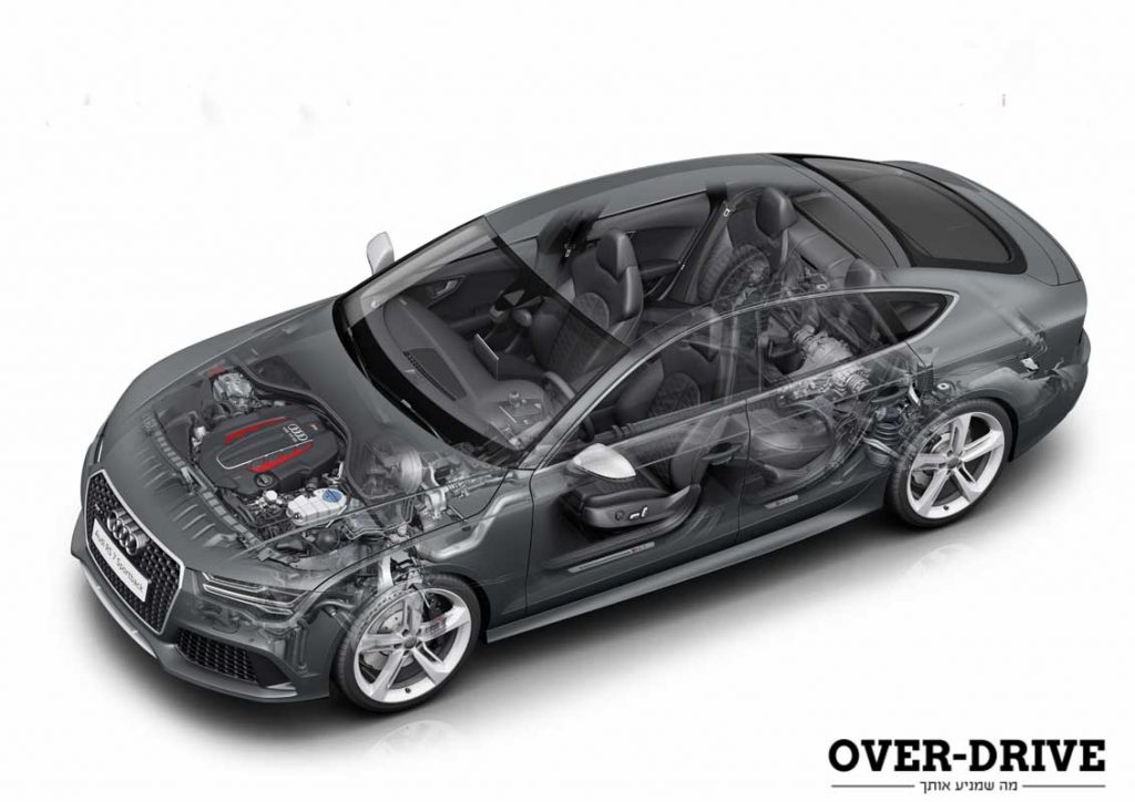 אודי RS7